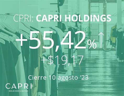 Wall Street: Capri Holdings in luce su indiscrezioni vendita 